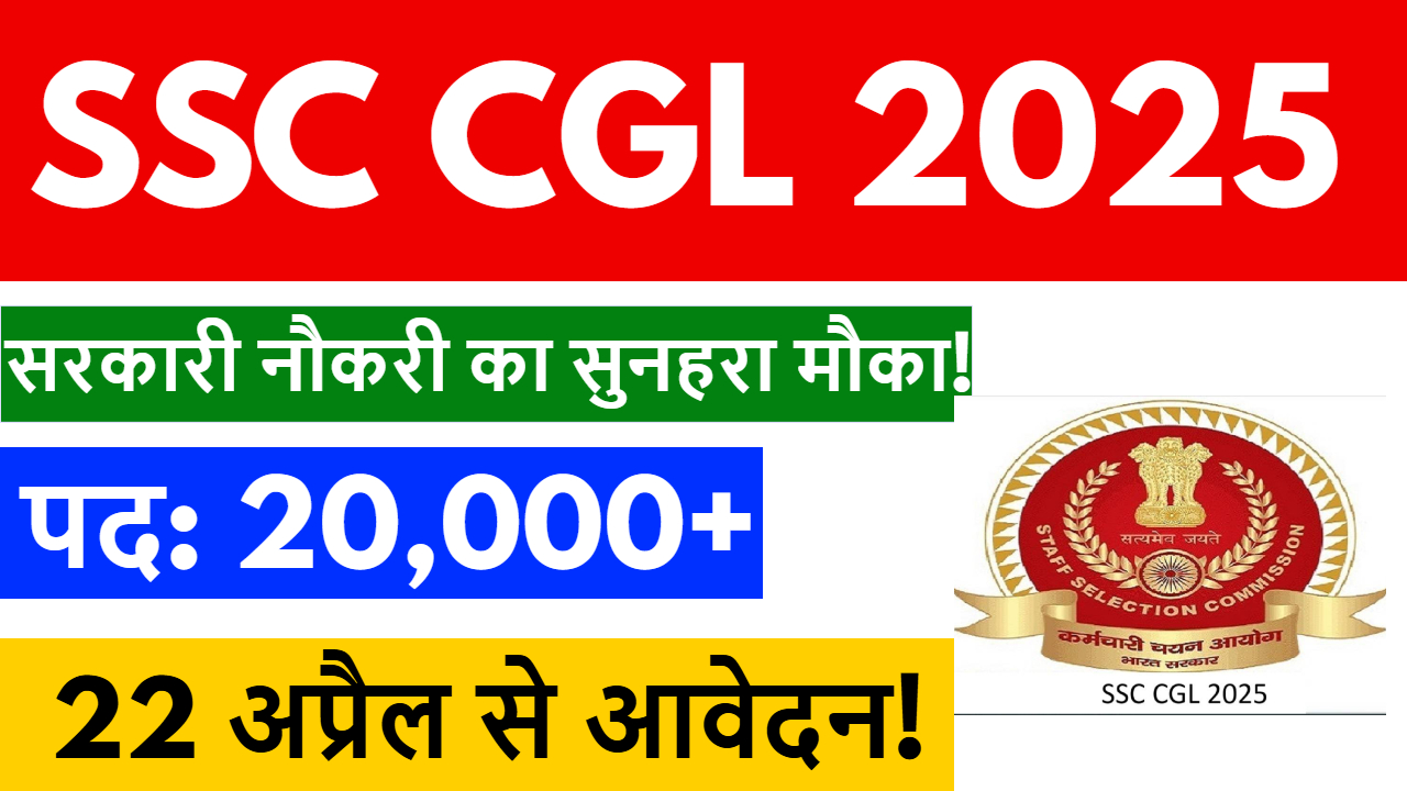 SSC CGL2025